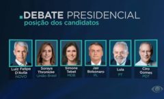 Confira o que rolou no último debate dos candidatos à presidência na Band